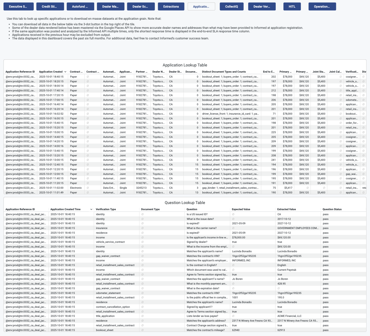 Application Lookups tab