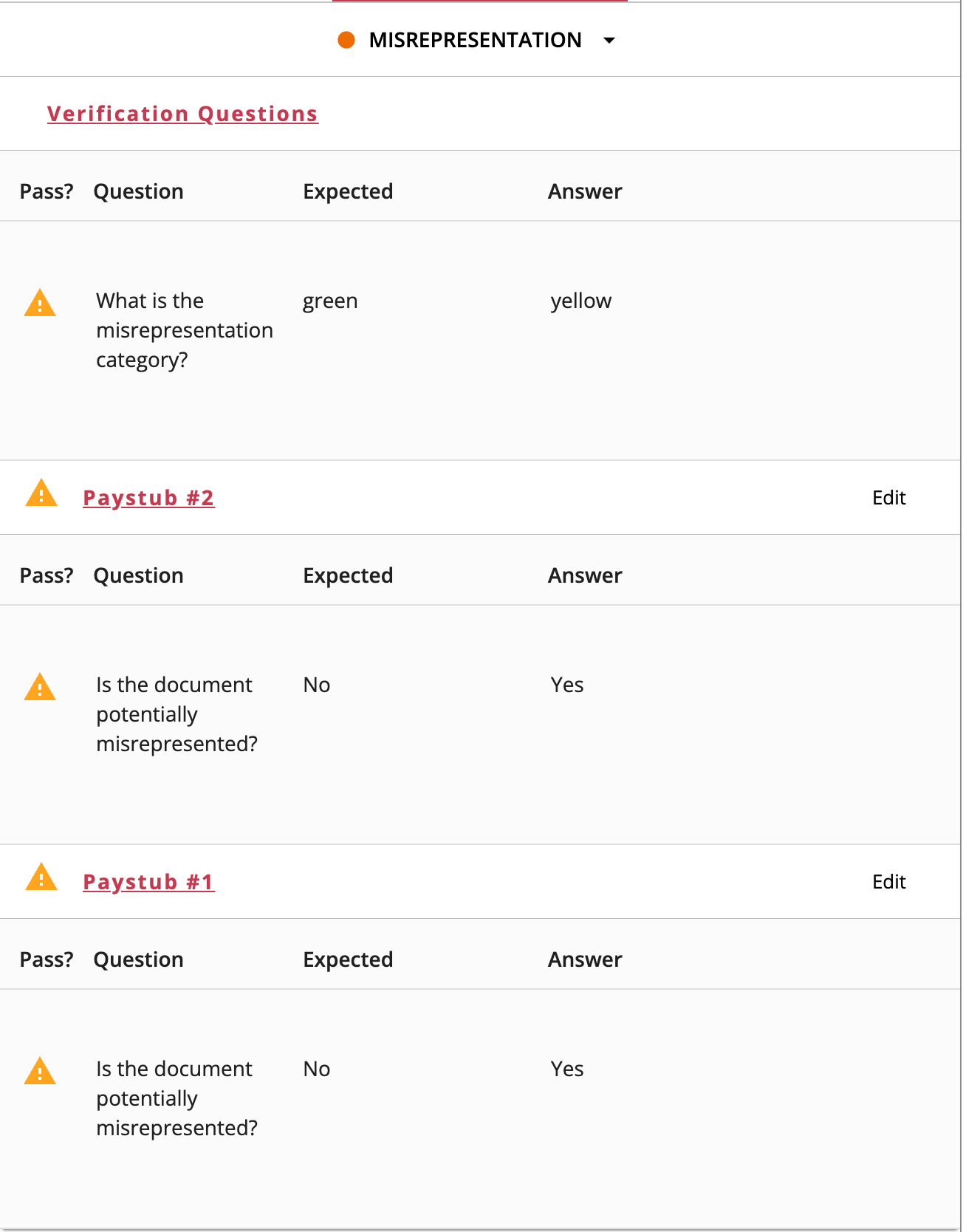 Current Defender Portal View